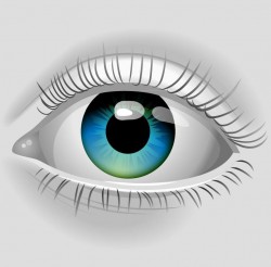 عمل های چشم